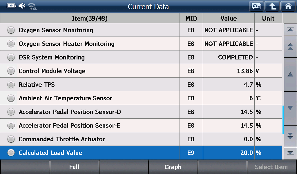 OBD2 preview